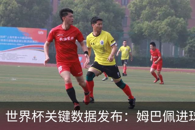 世界杯关键数据发布：姆巴佩进球率惊人 但梅西综合数据到底多离谱